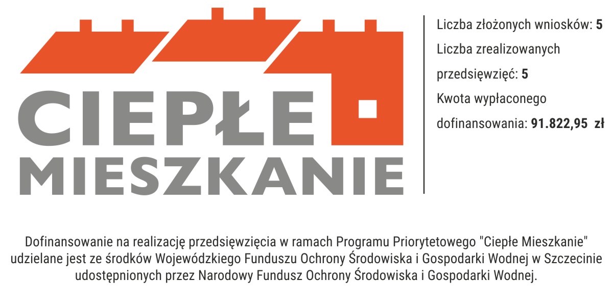 Grafika Ciepłe Mieszkanie